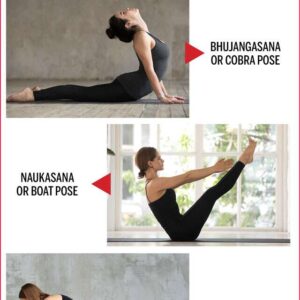 The Ultimate Guide to Using Yoga for Weight Loss